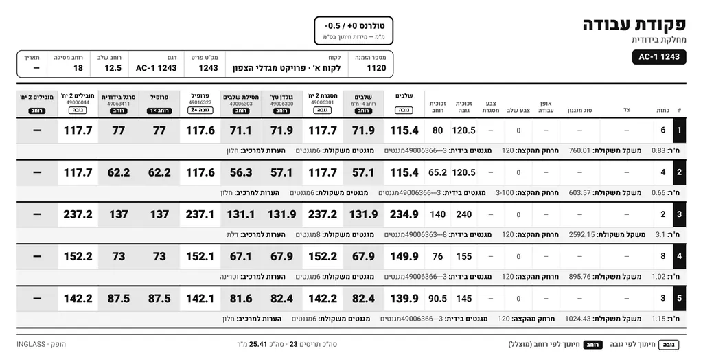 פקודת עבודה למחלקה: טבלה עם מידות חיתוך לכל רכיב, כמות, משקל ומספר מגנטים לכל יחידה בהזמנה